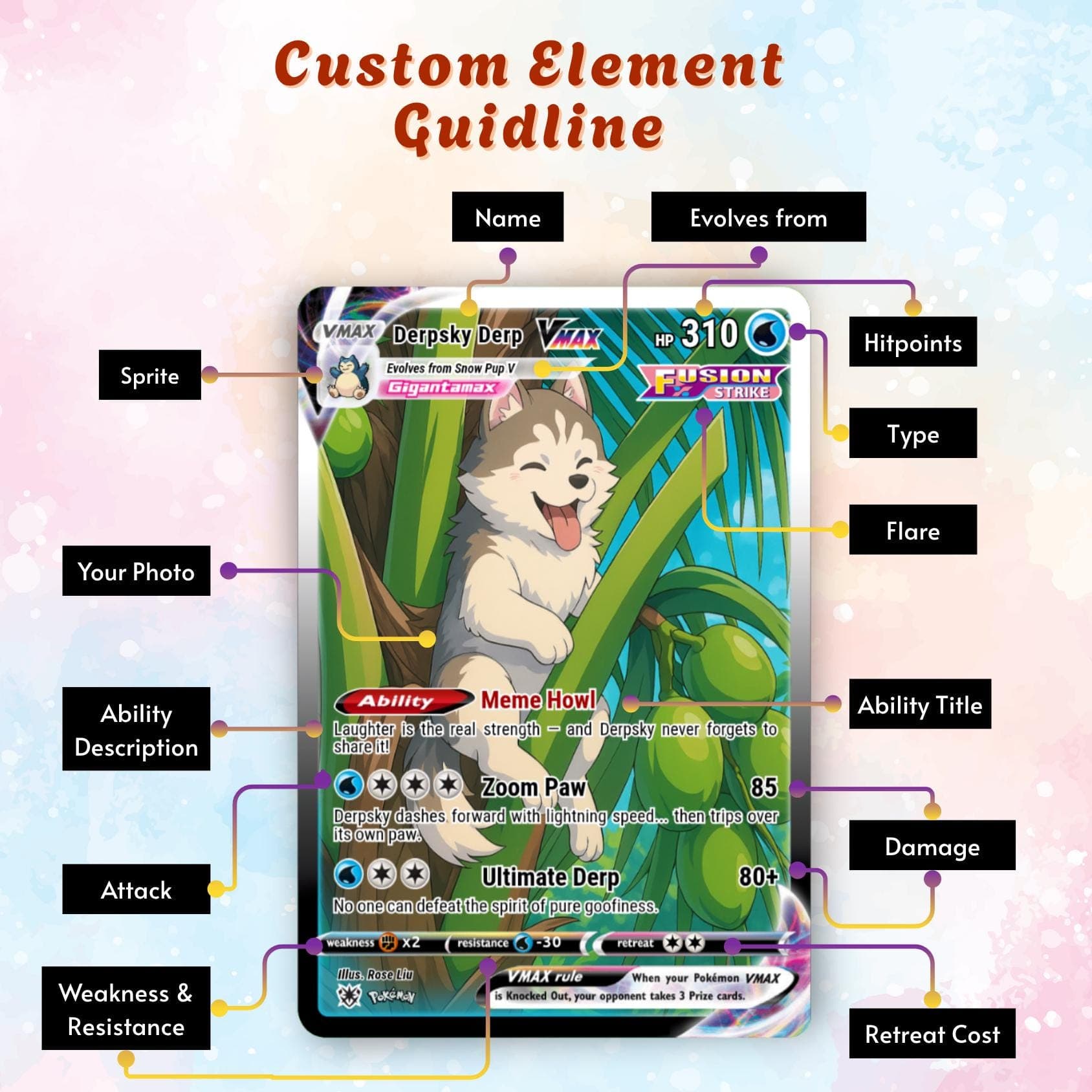 Custom Pet Pokémon Card | Personalized Pet Trading Card | Turn Your Dog or Cat into Pokémon | Funny Anime Card Gift for Pet Lovers - image 5
